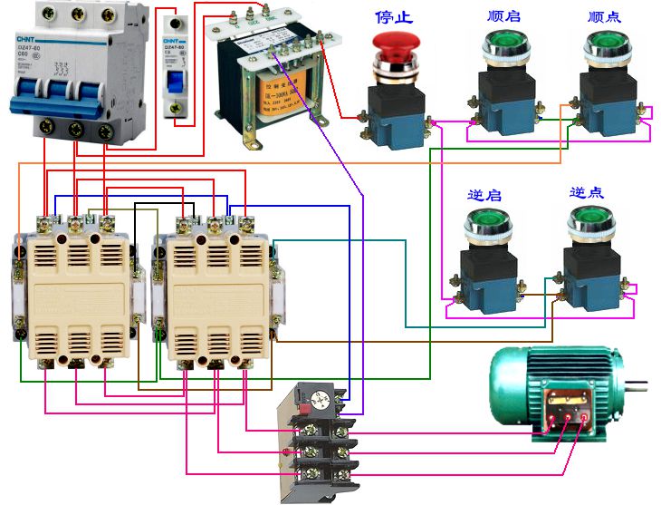 三相正反轉電動機停上,點動,連動,控制變壓器,溶斷器連接.兩個cj20 10