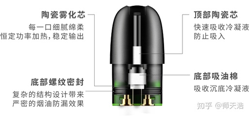 全球無煙日電子煙搜索量暴漲 戒煙利器風(fēng)口真的來了嗎？
